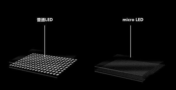 九原苹果手机维修分享什么时候会用上MicroLED屏？ 